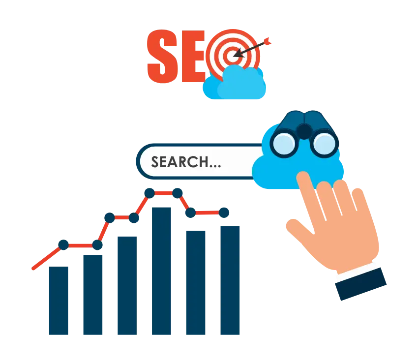 SEO services in Texas