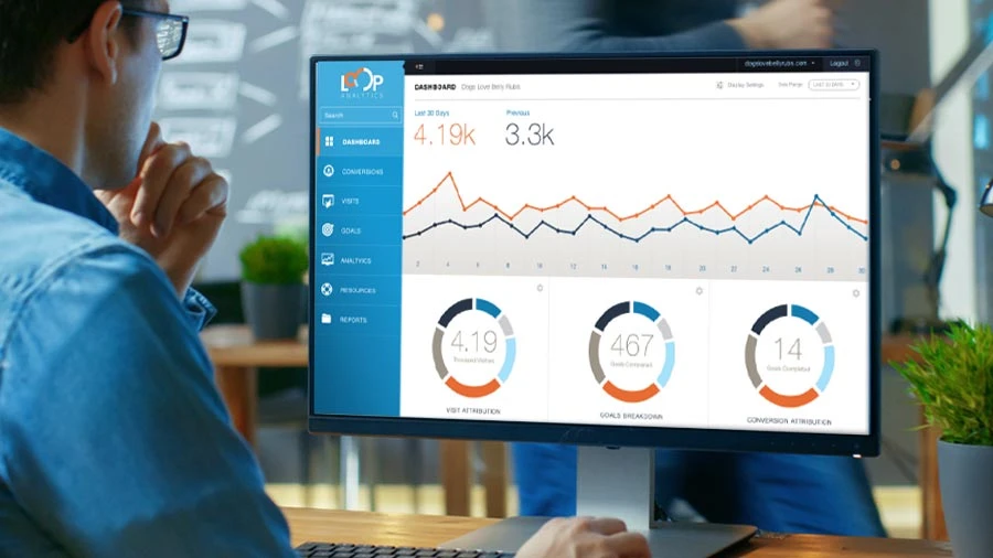 Web analytics services in Dallas