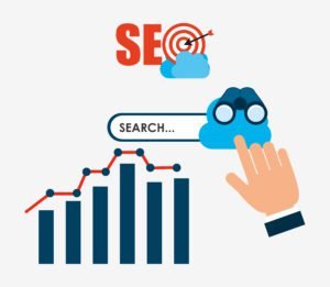 Search engine Optimization